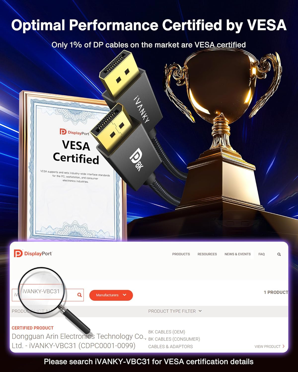 8K Displayport Cable 1.4, VESA Certified DP Cable 6.6Ft (8K@60Hz, 4K@240Hz, 2K@240Hz)Hbr3 Support 32.4Gbps, HDR, HDCP 2.2, Freesync G-Sync, Braided Display Port for Gaming Monitor, Graphics, PC