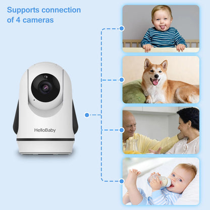 Hb6336 Baby Monitor with Camera and Audio, 3.2" IPS Color Display, Full Remote Pan and Zoom, IR Night Vision, 1000 Ft Range, Wall Mount, Non-WiFi Capability
