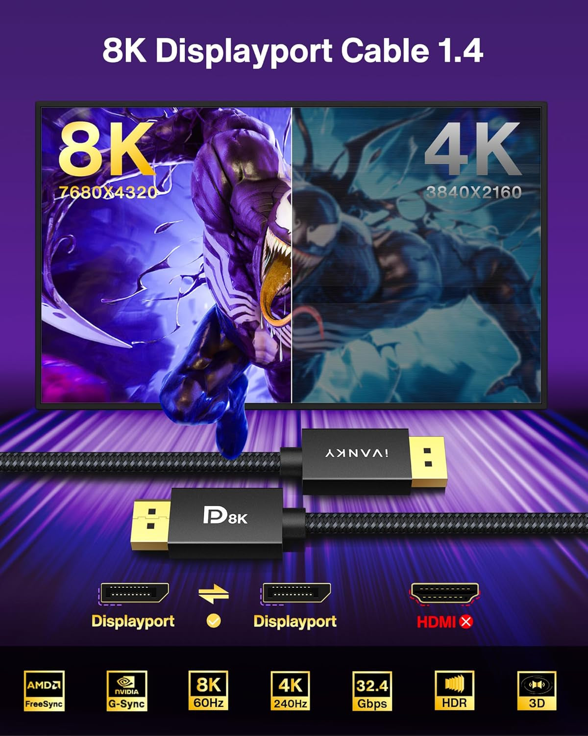 8K Displayport Cable 1.4, VESA Certified DP Cable 6.6Ft (8K@60Hz, 4K@240Hz, 2K@240Hz)Hbr3 Support 32.4Gbps, HDR, HDCP 2.2, Freesync G-Sync, Braided Display Port for Gaming Monitor, Graphics, PC