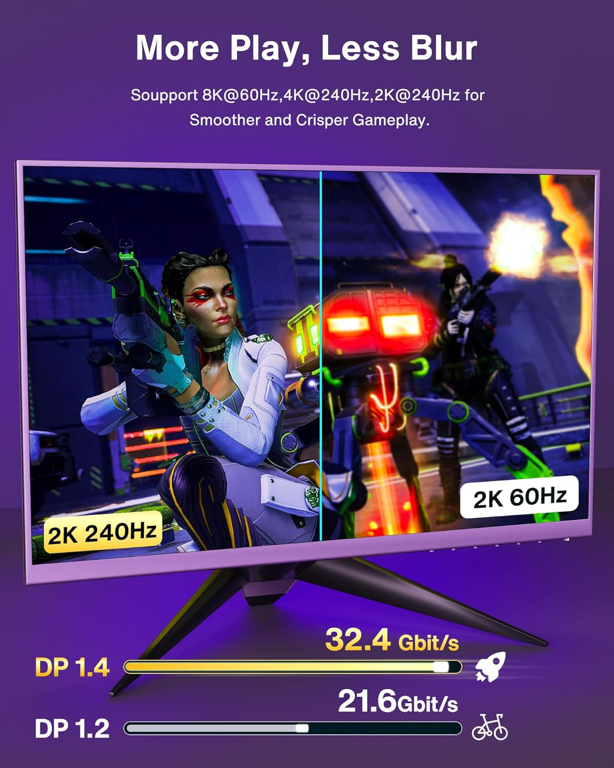 8K Displayport Cable 1.4, VESA Certified DP Cable 6.6Ft (8K@60Hz, 4K@240Hz, 2K@240Hz)Hbr3 Support 32.4Gbps, HDR, HDCP 2.2, Freesync G-Sync, Braided Display Port for Gaming Monitor, Graphics, PC