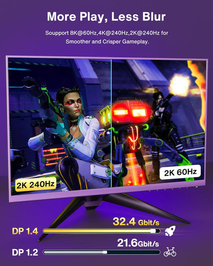 8K Displayport Cable 1.4, VESA Certified DP Cable 6.6Ft (8K@60Hz, 4K@240Hz, 2K@240Hz)Hbr3 Support 32.4Gbps, HDR, HDCP 2.2, Freesync G-Sync, Braided Display Port for Gaming Monitor, Graphics, PC