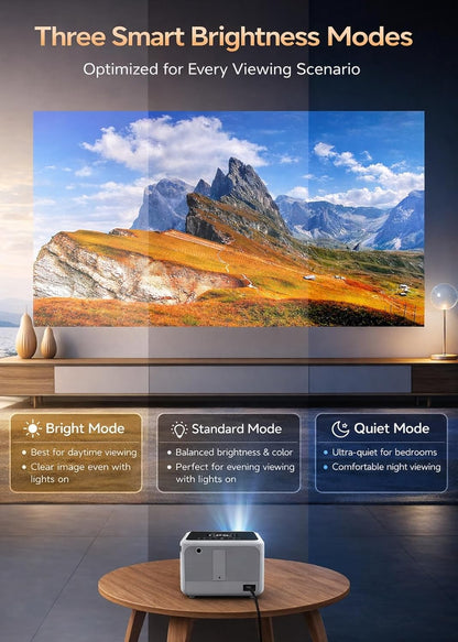 Portable Smart 4K Projector for Home, 1300 ANSI Lumens Movie Projector with Auto Focus, Wifi Bluetooth,3 Brightness Mode, Dolby Audio, Movin Os 2.0-64GB, Built-In Apps for Bedroom, Outdoor, Gaming